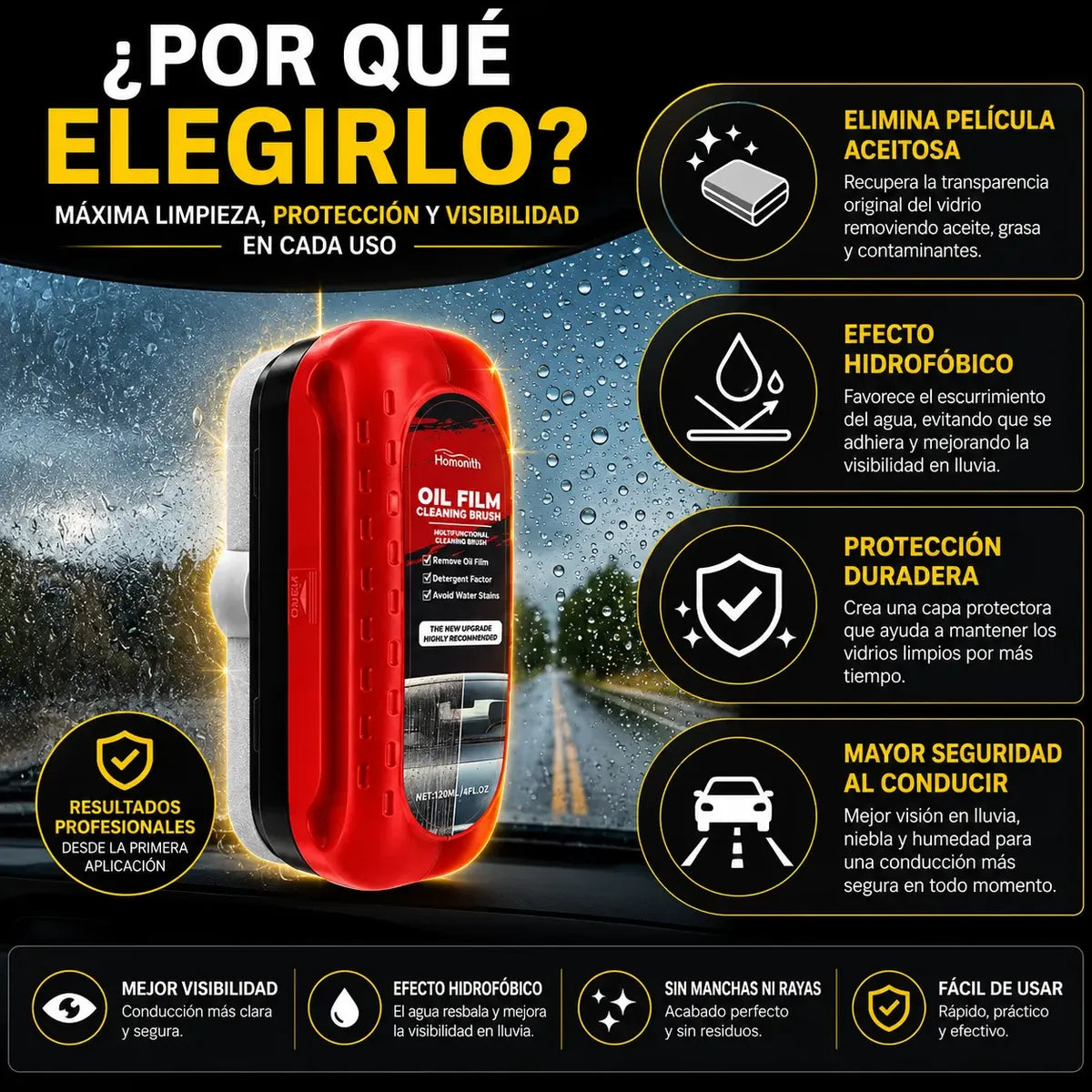 OIL FILM, Protege y limpia tu parabrisa